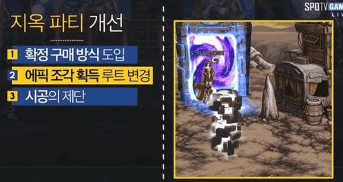 95版本最新资讯爆料,揭秘游戏界重大变革与惊喜